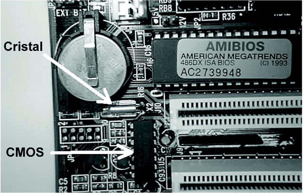 CMOS CMOS significa Complementary Metal Oxide Semiconductor.