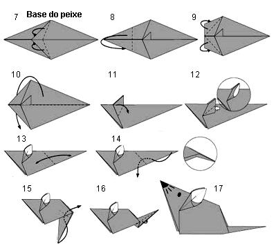 RATO Para fazer o Rato, dobre uma folha até fazer a Base do Peixe aprendida na Aula 2 (1-7).