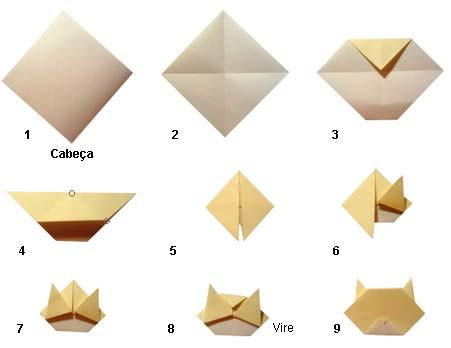 GATO (Modelo 1): gato de duas peças (cabeça +