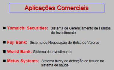 (Hitachi, Fujitech, Mitsubishi) Análise do Mercado de Ações (Yamaichi) Análise de Sinais Ajuste da Imagem de TV (Sony) Autofocus para Câmera de