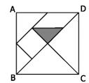 CRONOGRAMA DE RECUPERAÇÃO SÉRIE: 1ª série do EM DISCIPLINA: MATEMÁTICA 2 Cadernos Assuntos 3 e 4 Áreas e perímetros de figuras planas Lei dos senos e cossenos Trigonometria no triângulo retângulo