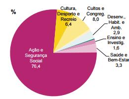 117 Cooperativas 5.