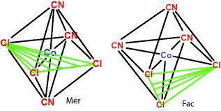 ) 3 Cl 3 ]