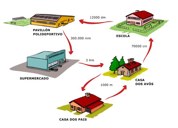 05 01CAMIÑAS OU CONTAMINAS?