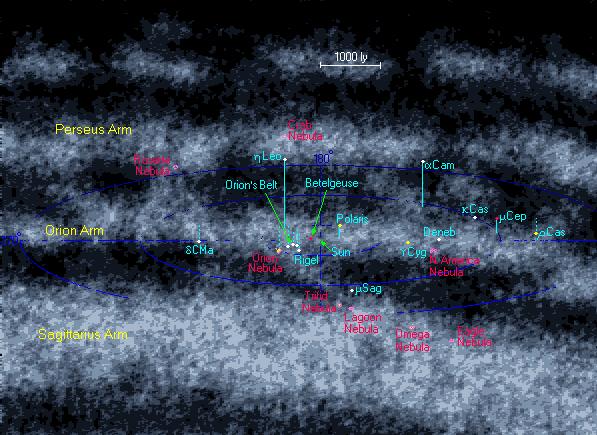 Se aumentarmos o raio para 5000 anos luz o número de estrelas ascende