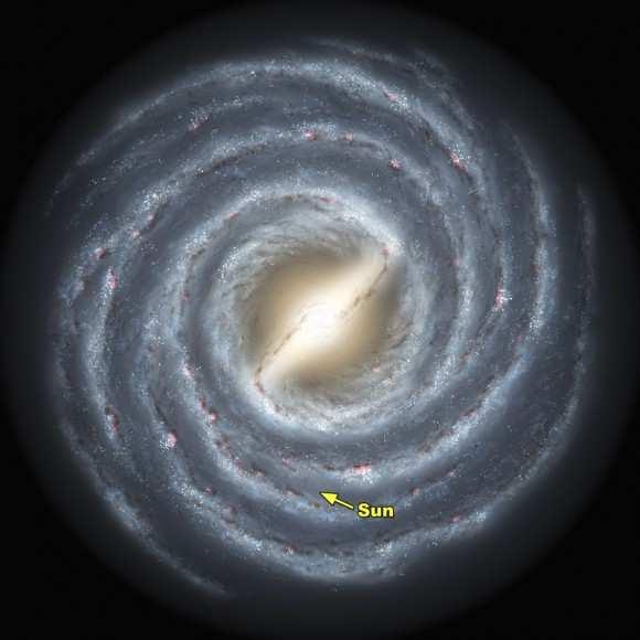 O Sistema Solar situa-se no disco da galáxia a cerca de 28 000 anos luz do centro.