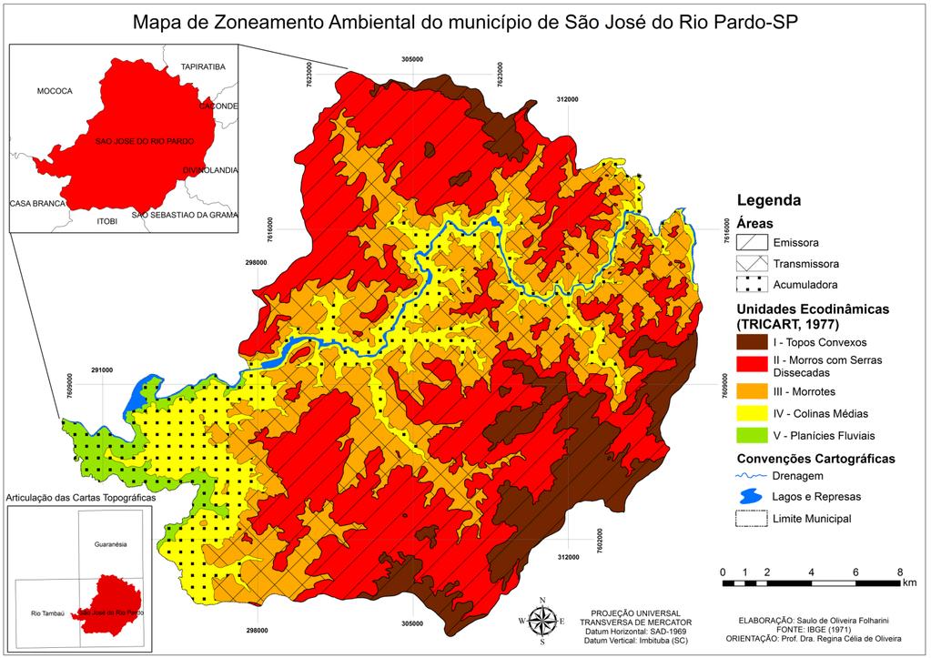 Proposta de zoneamento ambiental... Figura 2. Zoneamento ambiental do município de São José do Rio Pardo - SP Fonte: Produzido pelo autor com base em dados do IBGE (1971).