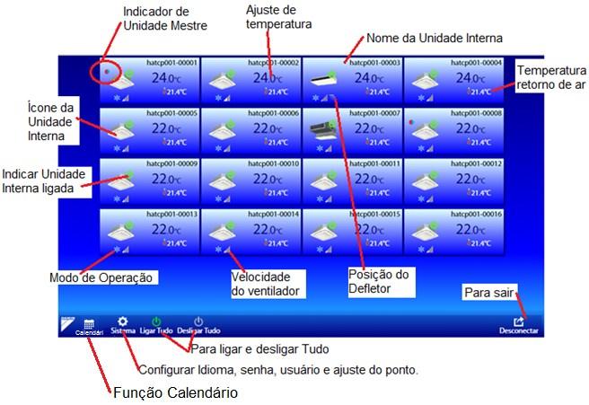 4. Tela de Iníci explicaçã detalhada: Set pint em Azul Indica md Resfria Indicadr da Unidade Mestre; Lista de ícnes das Unidades Internas; Indicadr d Ajuste de Temperatura; Indicadr da temperatura de