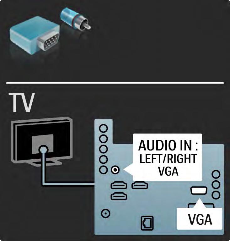 5.2.7 VGA Utilize um cabo VGA (conector DE15) para ligar o computador ao televisor.