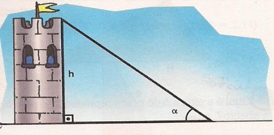 15. Determine o valor de x no Teorema de Tales abaixo: 16. A uma distância de 40m, uma torre é vista sob um ângulo, como mostra a figura. Determine a altura h da torre se = 35º.