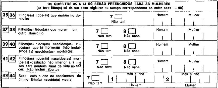 Questionários Censos