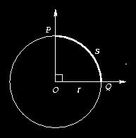 Se a circunferência tem raio r e o ângulo intercepta um arco de medida s, então o quociente s/r será a medida do ângulo em radianos e dizemos que o ângulo mede s/r rad.