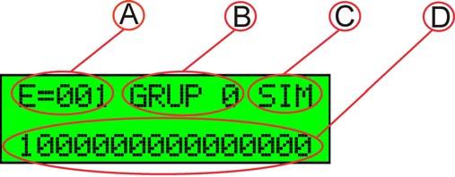Cada vez que um endereço for incluído ao grupo 0 (zero) os demais grupos serão desabilitados. Por padrão a central sai de fábrica com todos os endereços pertencendo ao grupo 0 (zero).