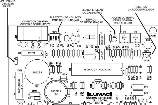 Diagrama de ligação simplificado. a. Configurando a central. JP1 Jumper para habilitar/desabilitar o alarme interno (Buzzer). Fechado = Habilita. Aberto = Desabilita.