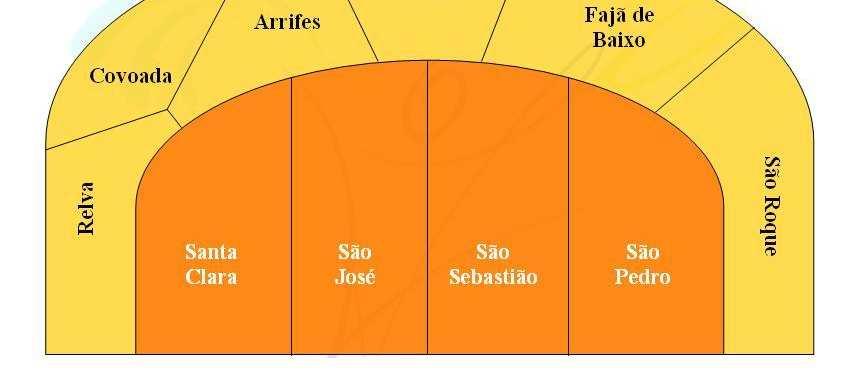 1º Relatório * IDENTIFICAÇÃO E CARACTERIZAÇÃO FÍSICA E SÓCIO-ECONÓMICA DA ÁREA DE