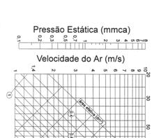 Diagrama de Seleção