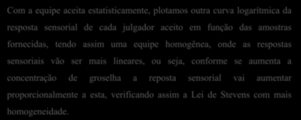 sensoriais vão ser mais lineares, ou seja, conforme se aumenta a concentração de groselha a reposta