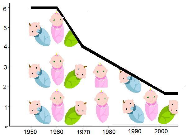 858 b) Quem passa cerca de 4,5 anos de vida estudando? (Localizar categoria a partir da frequência de valor implícito na escala) b) Quem passa cerca de 8 anos de vida estudando?