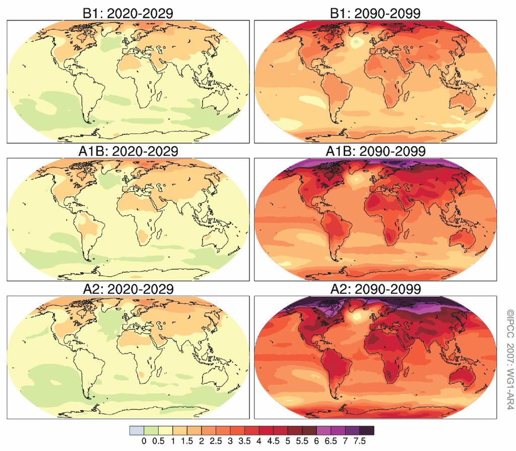 Projeções de mudanças na temperatura do ar ate finais do Seculo XXI O aquecimento projetado tende a ser