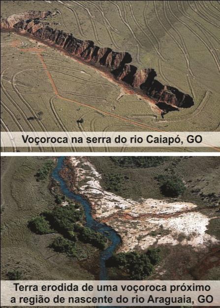 das classes - CONAMA 357/05; >> Articulou os registros com o mapa de uso e ocupação do solo de GO; >> Aplicou do teste estatístico de Wilcoxon Signed Rank com o objetivo de identificar se a diferença