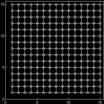 72 Análise de agrupamento por particionamento de grafos A Figura 40Figura 31 mostra o resultado da segmentação do grafo extraído da grade do mapa treinado, Figura