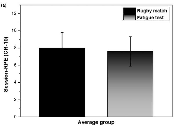 rugby (idade 19 1).