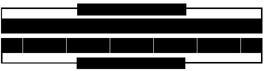 Código de cores: a = 1ª Dígito b = 2ª Dígito n = 3ª Dígito Tolerância ( % ) PRATA - - - 10 DOURADO - - - 5 PRETO 0