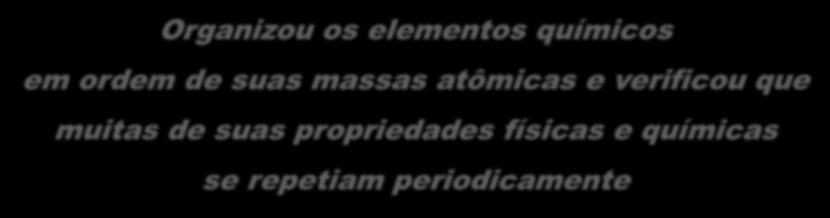 06 07 0 0 0 7º Fr 3 Ra 3 a Rf Db Sg 3,0 6,03 6 6 Bh Hs Mt Uun Uuu Uub Frâncio Descobriu em Rádio ordem 03 o de número suas massas atômico atômicas dos elementos e verificou químicos que