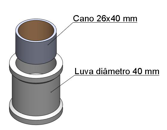 MONTAGEM DA ESTRUTURA FIXA -Passo 1: Junte o cano de 270 mm com a conexão T 40, como mostrado na figura 3 (4 unidades);