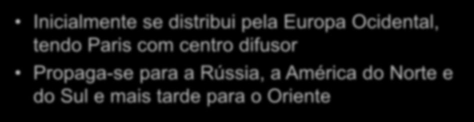 Espaço Inicialmente se distribui pela Europa Ocidental, tendo Paris com centro