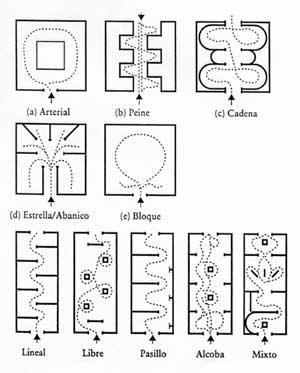 para as disciplinas Design e Representação Bidimensional e Gráfica Tridimensional.