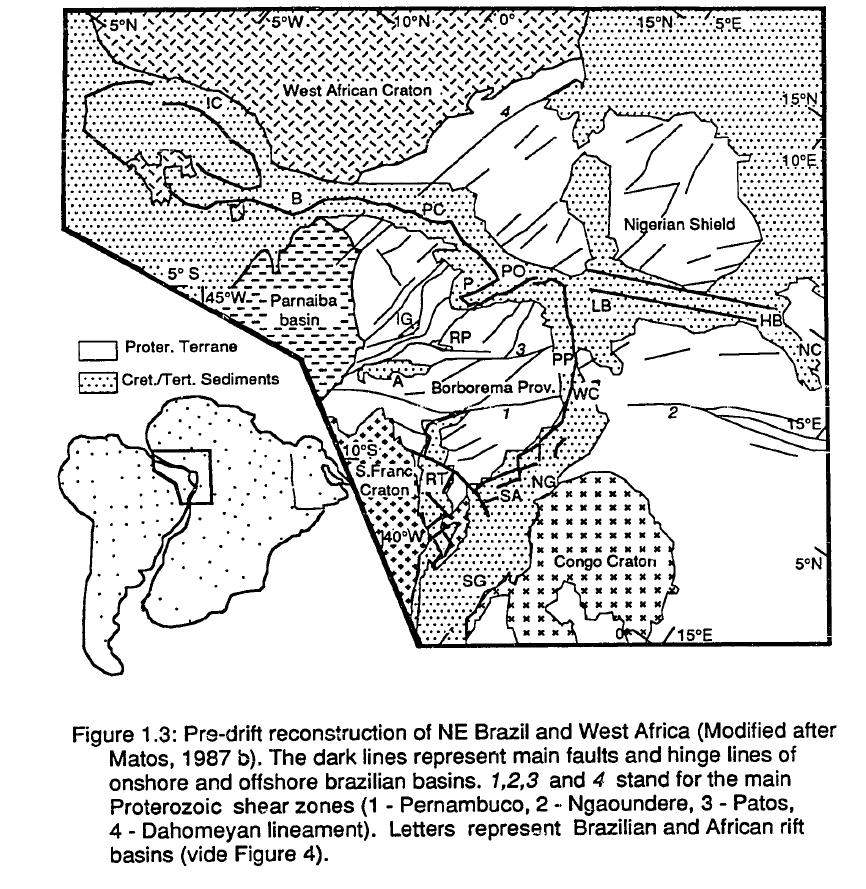 2.2 Evolução da Bacia Potiguar A origem da Bacia Potiguar foi no Cretáceo inferior em resposta ao rifteamento da Província Borborema durante a fragmentação do Supercontinente Gondwana.