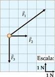 INTERVENÇÃO FÍSICA 1 SEMESTRE Bimestre: 1º Série: 1º Ano-Ensino Médio Disciplina: Física Turma: Nome: nº. Data: Professor: Robson T.