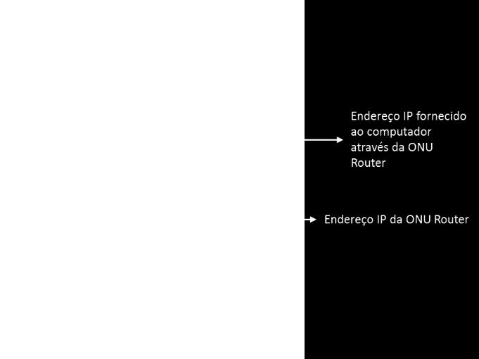 acessar a página web de uração da ONU Router, abra um