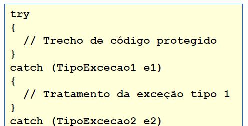 Visão Geral do Tratamento de Exceções Capturando um exceção Podem haver blocos catch que não coincida com o objeto disparado em particular; Isso faz com que se