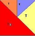 Resposta esperada: Obtemos um quadrado em que seus lados opostos são iguais