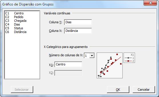 Criação de gráficos de dados 5. Em Número de colunas de X, selecione 1. 6. Em X1, insira Centro. 7. Clique em OK.