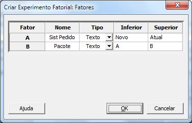 Um experimento com dois níveis com dois fatores tem 2 2 (quatro) combinações de fatores possíveis. 8. Em Número de réplicas por pontos de extremidades, selecione 3. 9.