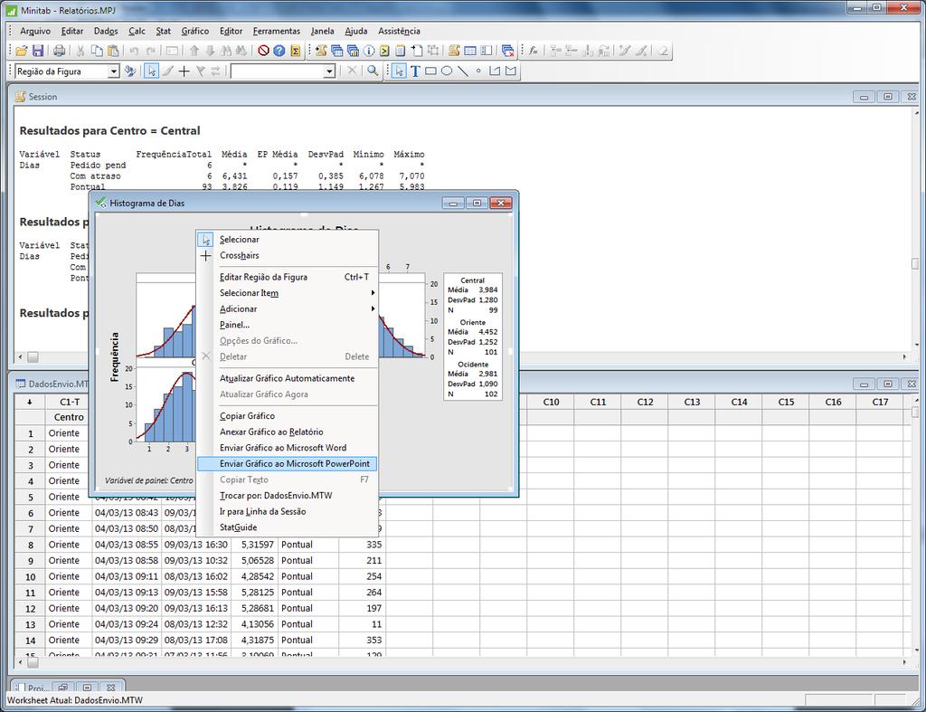 Apresentação de resultados do Minitab 3. Clique com o botão direito e selecione Enviar Gráfico ao Microsoft PowerPoint.