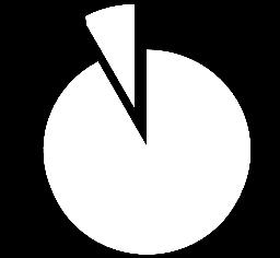 4. Número total de crianças sinalizadas avisar pais Rastreios visuais No total foram sinalizadas 18 crianças (cerca de 1,6% das crianças rastreadas) com pequenas alterações visuais mas que na