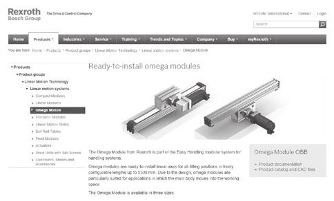 com Informações de produto Módulos Ômega: http://www.boschrexroth.