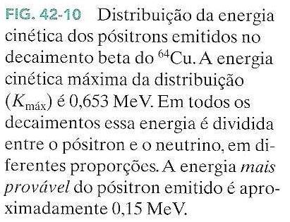 Tanto o Decaimento Alfa quanto o Decaimento Beta envolvem a liberação de uma certa quantidade de energia; No decaimento alfa toda a energia vai para a