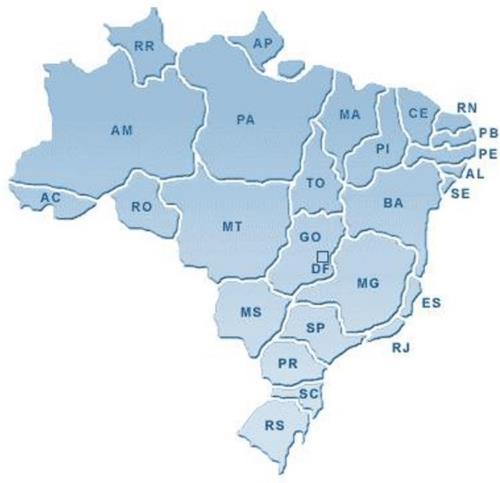 Sistema de Geração Centralizada e Distribuída Modelo Centralizado - Unidirecional GERAÇÃO TRANSMISSÃO DISTRIBUIÇÃO CONSUMO