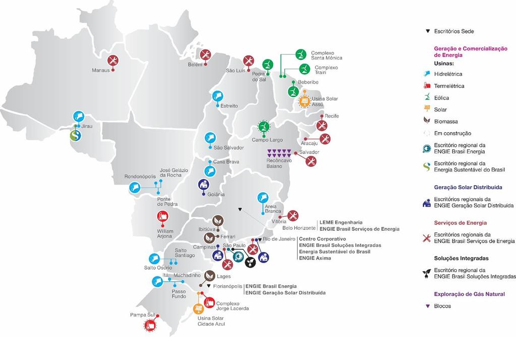 Quem somos ENGIE no Brasil Presente no País desde 1996 Faturamento de BRL 7 bilhões em 2016 Maior gerador privado de energia do Brasil 10.