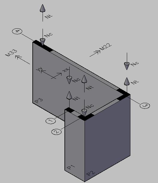 Figura 3-18 Esquema 3D representativo do núcleo N3 O momento flector M22 será repartido pelas duas paredes do núcleo que têm a sua maior direcção perpendicular a este eixo, no caso concreto pelas