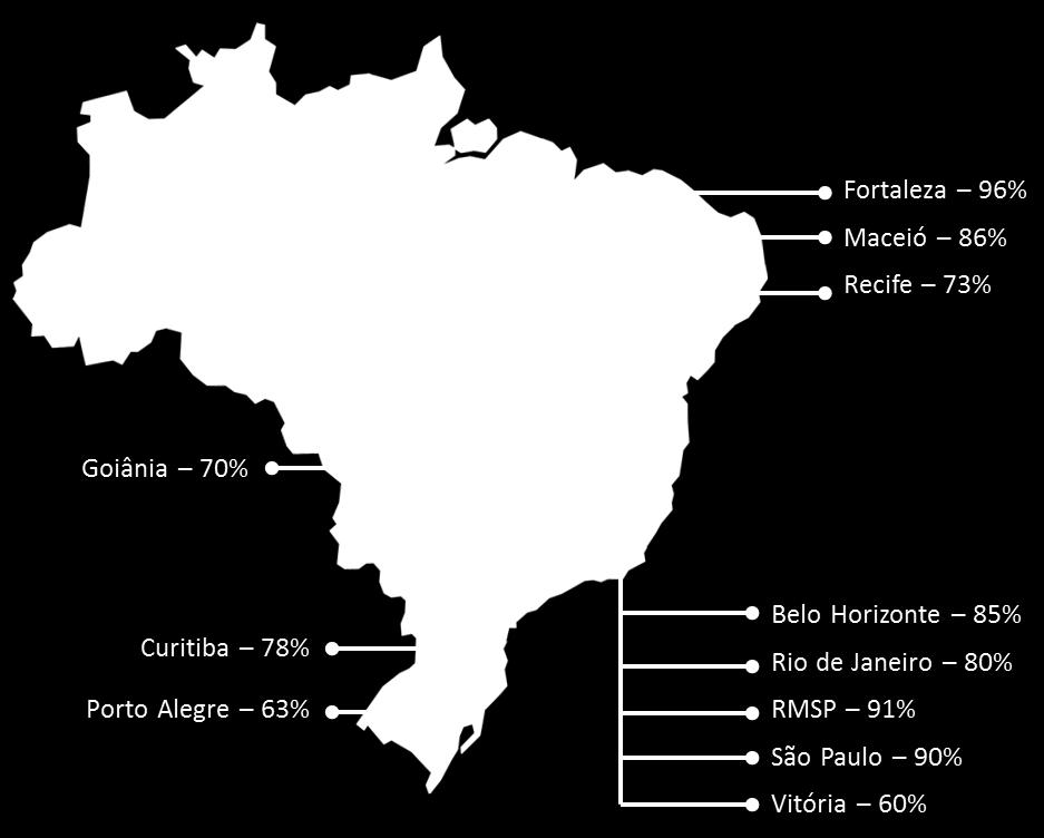 NEOWAY CRIACTIVE 20 ABRANGÊNCIA DO SIMM Média das capitais 83% Nota: Os dados utilizados