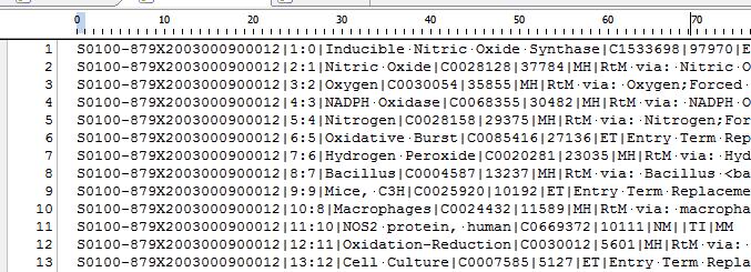Figura 9 - Arquivo de dados com a resposta do processamento de indexação Observe que cada artigo (nota-se o código DOI) recebe várias entradas de termos, com todos os dados necessário para o