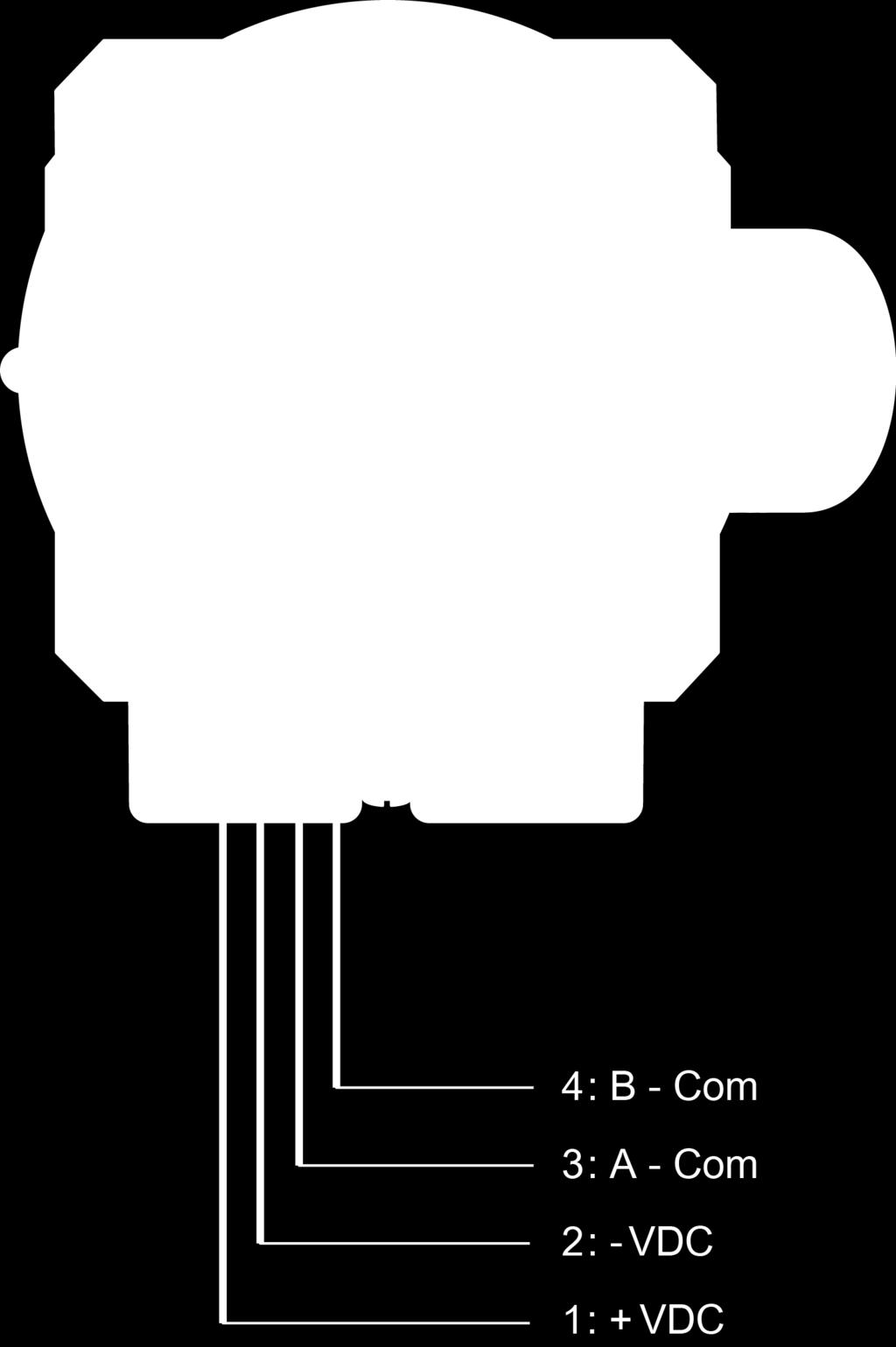 1. Conecte os fios aos terminais do processador central. 2. Reinstale a tampa do processador central.