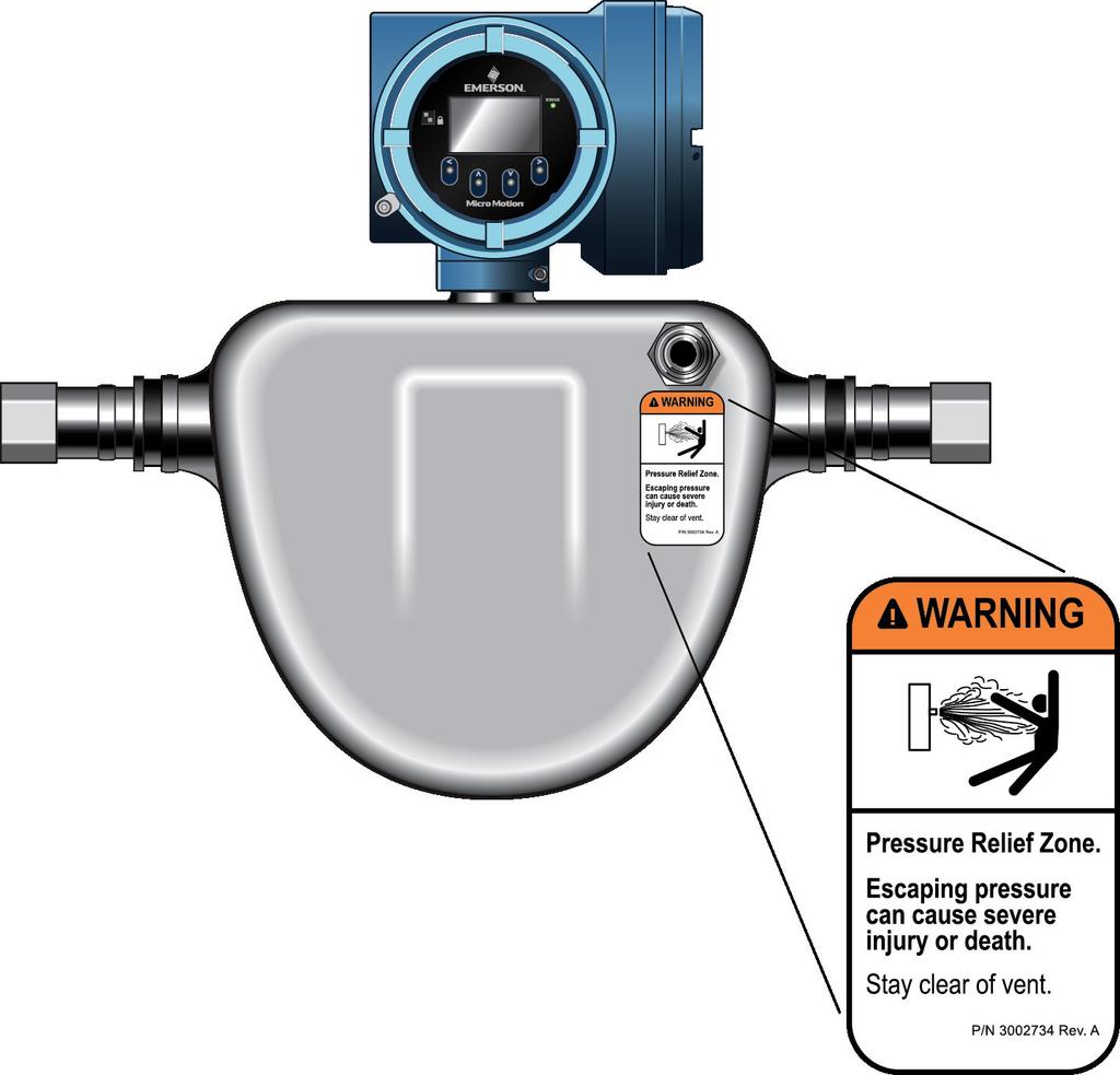 Planejamento CUIDADO! Não levante o sensor pelo disco de ruptura. Instale o medidor de modo que a seta da direção da vazão da caixa do sensor coincida com a vazão real de avanço do processo.