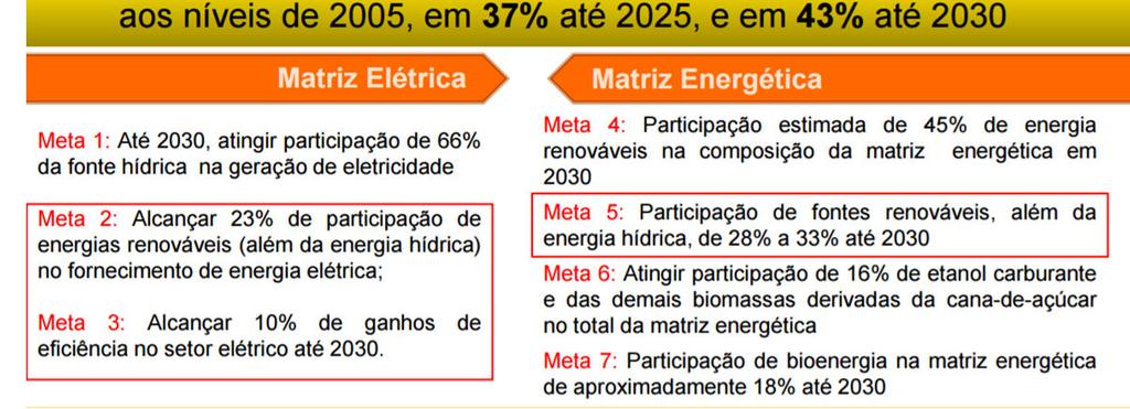 seus associados.